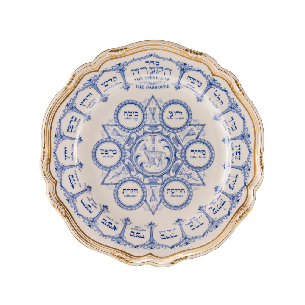 Seder plate